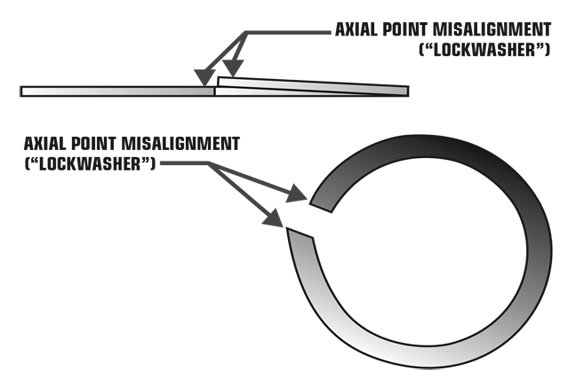 1668050058AXIAL-POINT 1668050058AXIAL-POINT