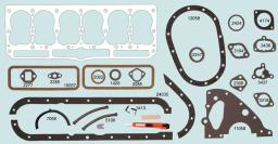 Engine Rebuilder's Set