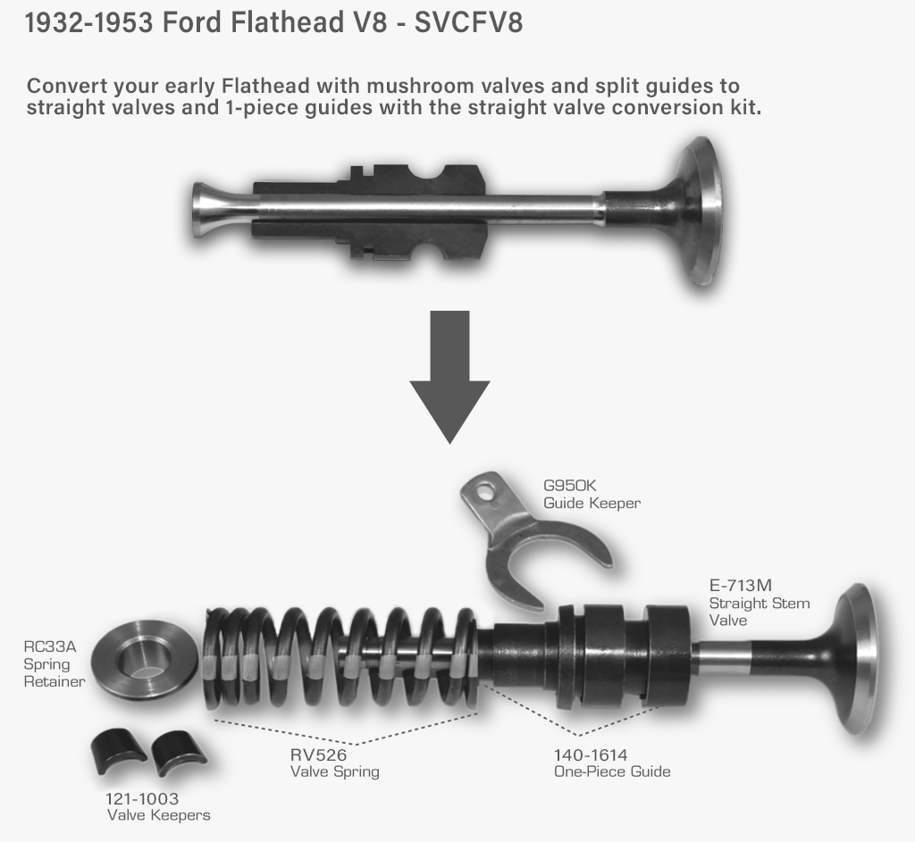 449113929valve-conversion 449113929valve-conversion